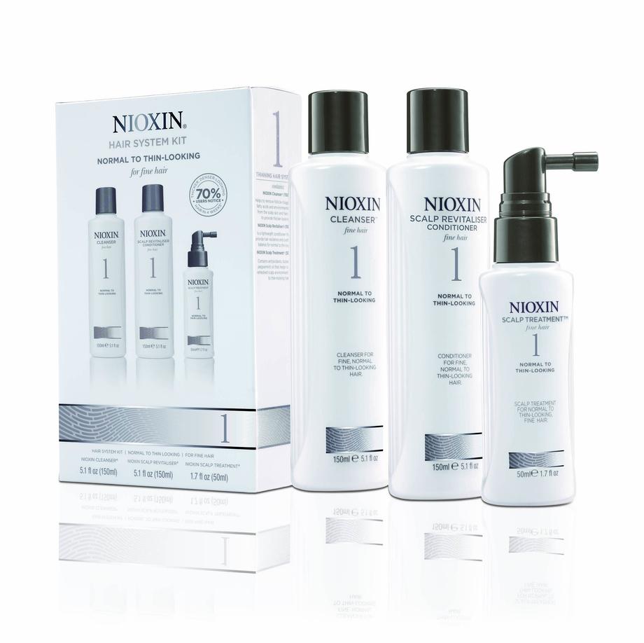 Trial Kit Nioxin Care Sistema 1