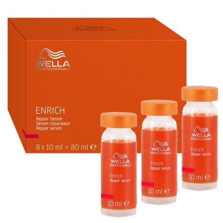 Nutri-Enrich Repair Serum 8x10ml