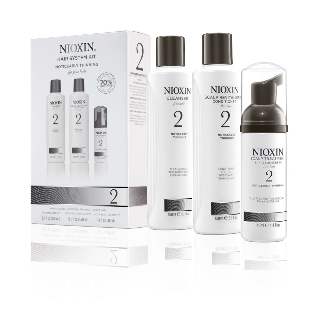 Trial Kit Nioxin Care Sistema 2