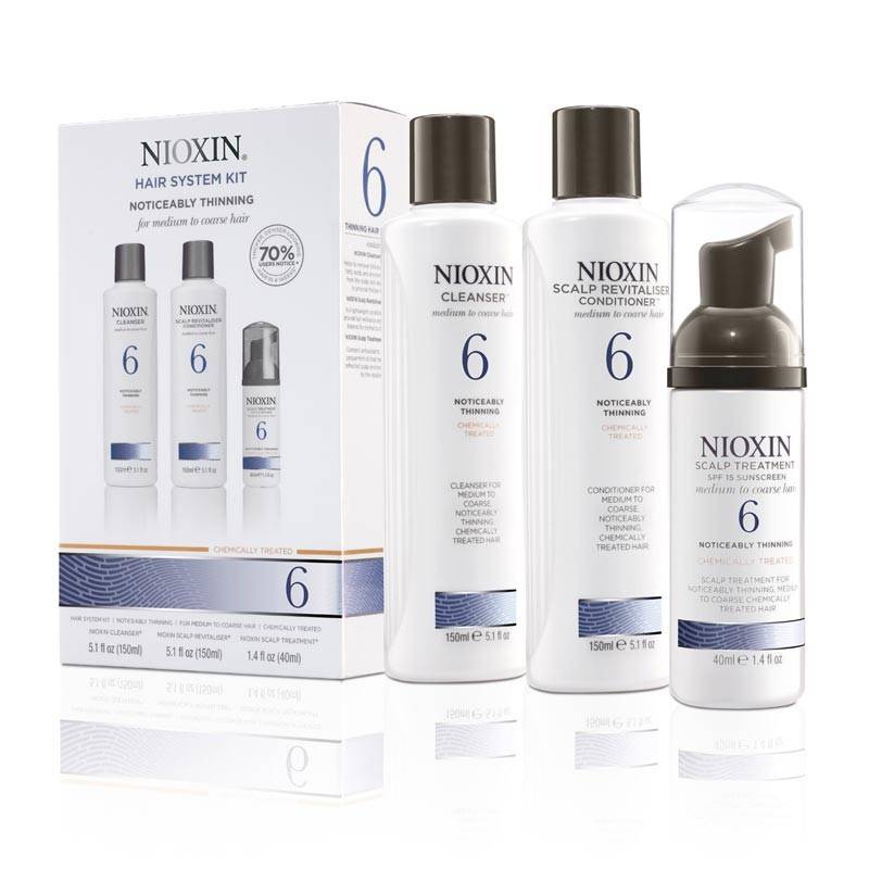 Trial Kit Nioxin Care Sistema 6