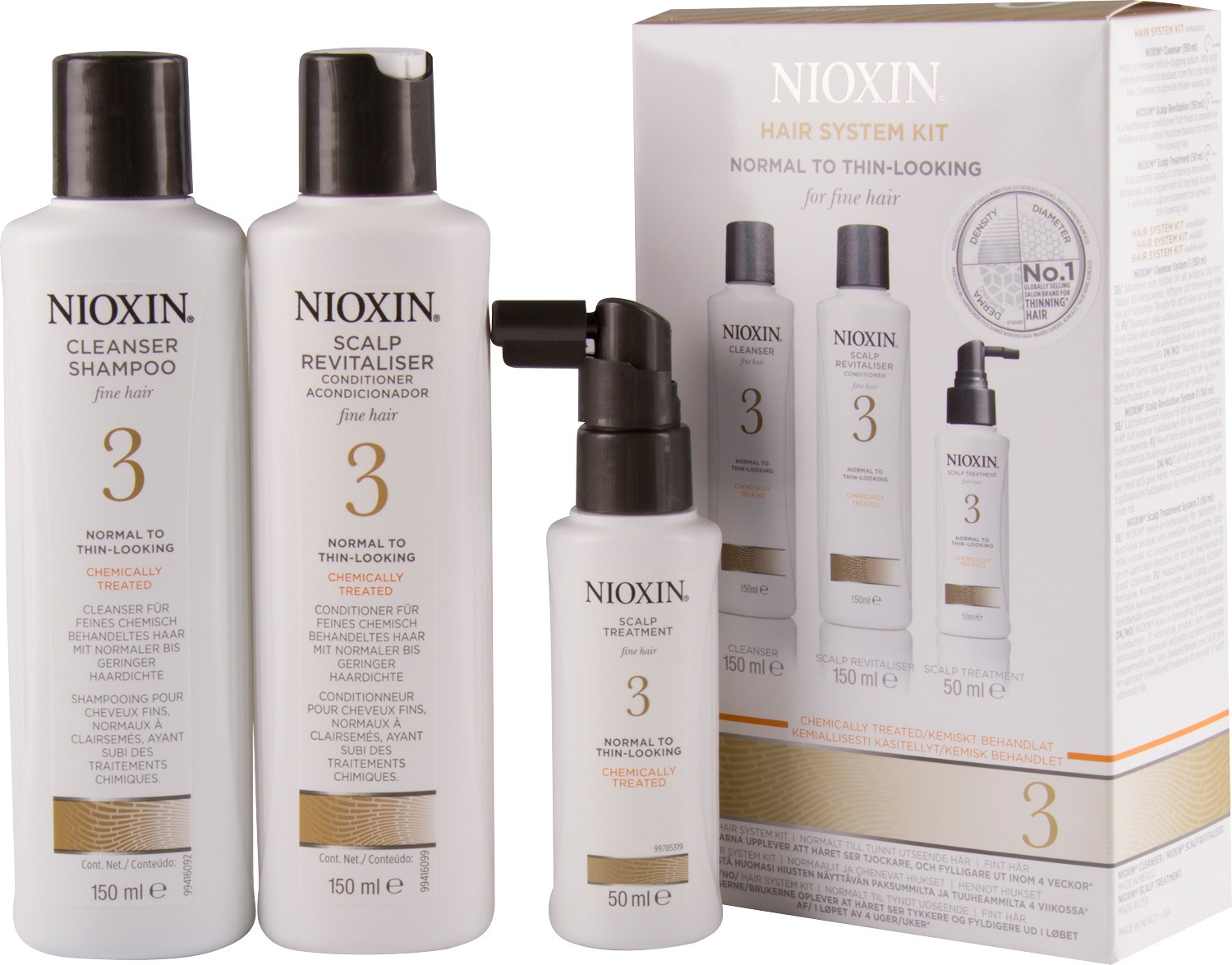 Trial Kit Nioxin Care Sistema 3