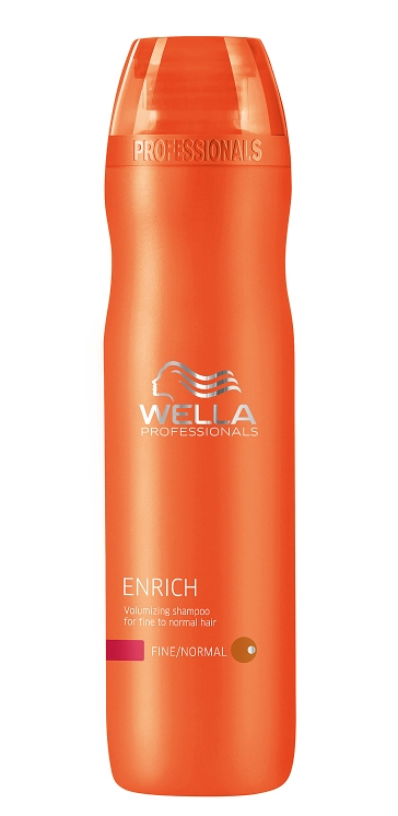 SZ Stimulating Shampoo 250ml